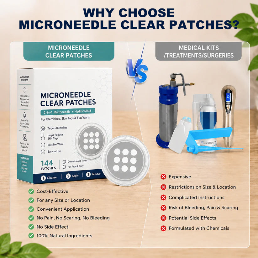 Clear your skin with our 2-in-1 microneedle & hydrocolloid patches. Effectively fades acne, blemishes, scars & skin tags. Invisible for face & body. Shop now!