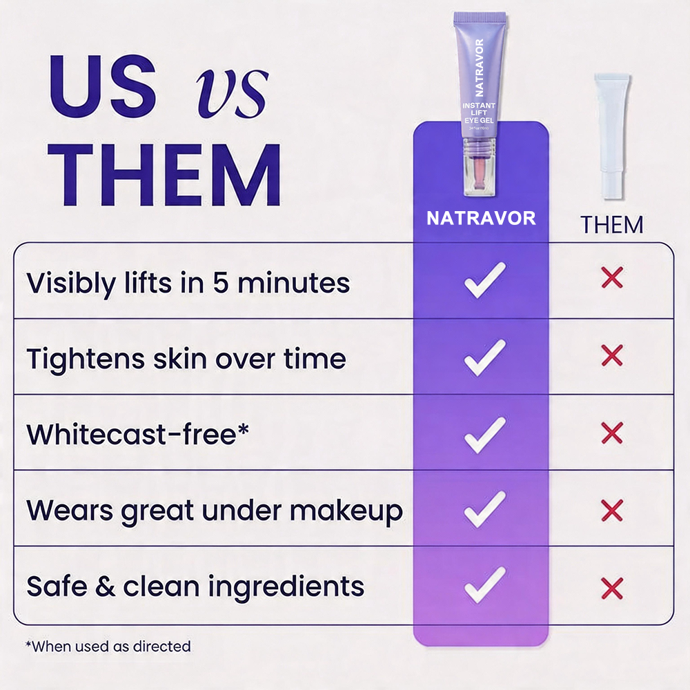 ✨ Instant Lift Eye Gel – Smooth Wrinkles & Reduce the Look of Under-Eye Bags 👁️💜
