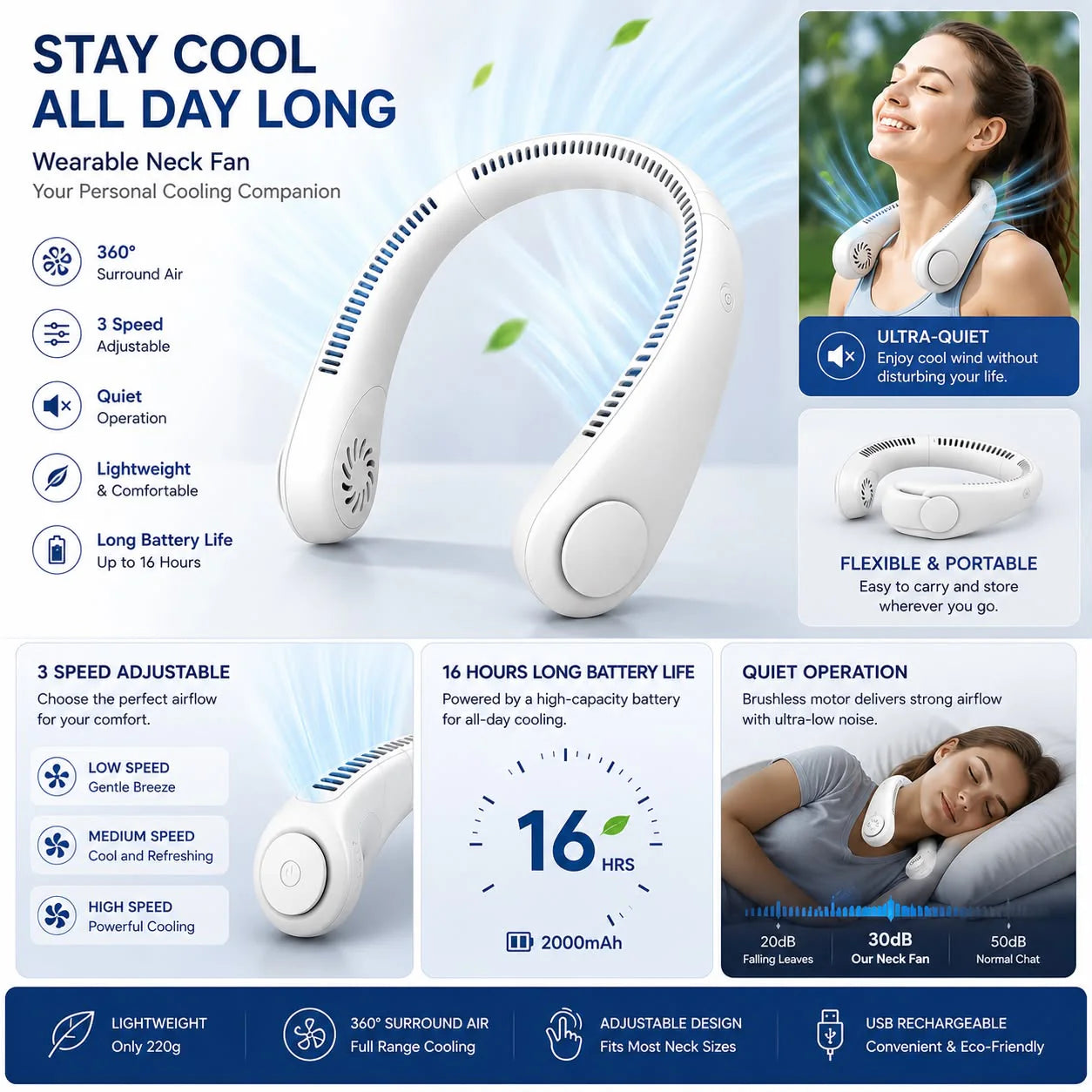 360° Portable Neck Fan