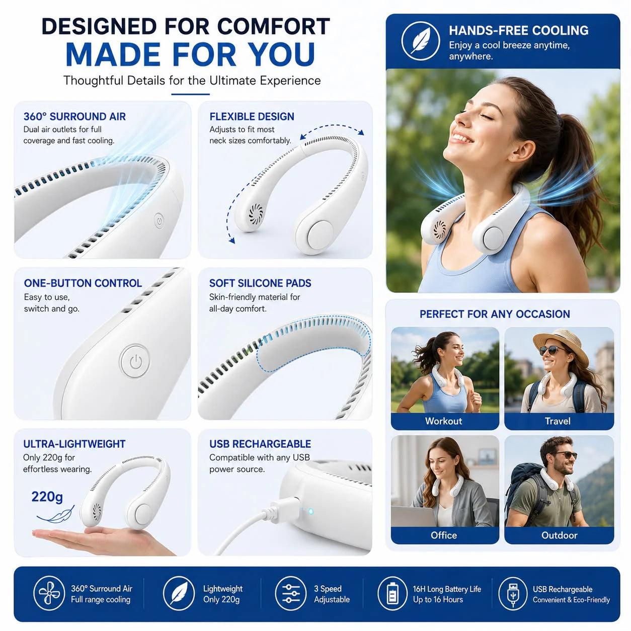 360° Portable Neck Fan